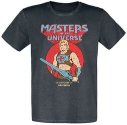 Masters Of The Universe
